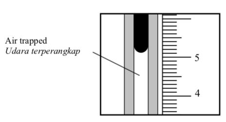(a) Diagram 1.3 shows the meniscus of the mercury inside the capillary tube. Rajah 1.3 menunjukkan meniskus raksa di dalam tiub rerambut Diagram 1.3 / Rajah 1.3 In Diagram 1.