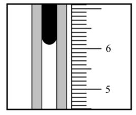 Air column length reading at, q = 70 o C Bacaan panjang turus udarapada,q = 70 o C l = cm T =.K Diagram 1.8 / Rajah 1.
