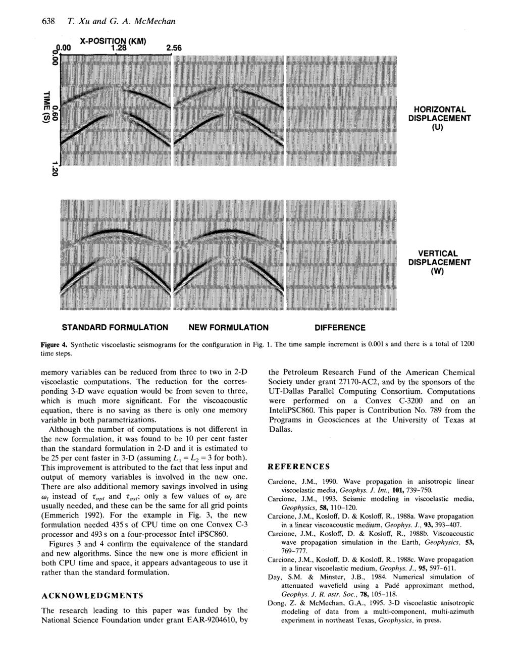 638 T. Xu G. A. McMechan X-POSITION (KM) g.00 1.28 2.56 h) 0 STANDARD FORMULATION NEW FORMULATION DIFFERENCE Figure 4. Synthetic viscoelastic seismograms for the configuration in Fig. 1. The time sample increment is 0.