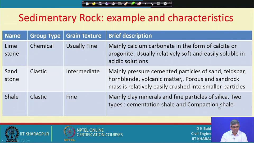 (Refer Slide Time: 09:35) And let us see their characteristics sedimentary rock example and characteristics you can see limestone is one of them, and it is generally group type is a chemical the