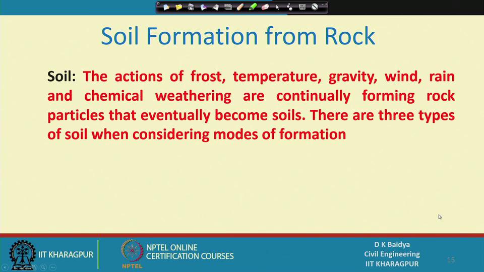 (Refer Slide Time: 25:29) And soil formation from rock, can I stop here. Student: Sir, stop. [FL]. Student: [FL].