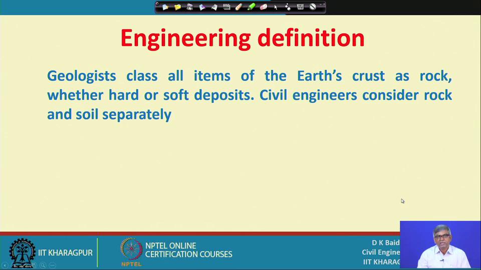 And then agricultural engineering soil once again the soil according to their classification.