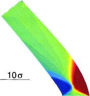Nanometric cantilever bending