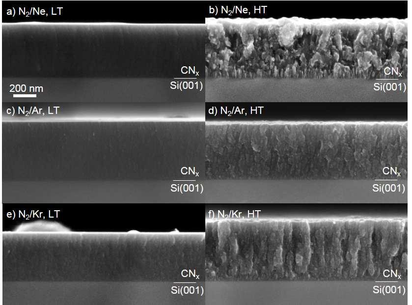 Figure 9 presents the morphology of CNx thin films deposited in HiPIMS mode using a) 14% N2/Ne at 110 ºC (LT), b) 14% N2/Ne at 430 ºC (HT), c) 14% N2/Ar at 110 ºC (LT), d) 14% N2/Ar at 430 ºC (HT),