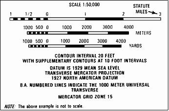Numerically - usually by a fraction to show what part of the true distances map distances really are (known as a representative fraction) i.e. 1/1,000,000 (also written 1:1,000,000) means that any distance on the map is one millionth of its true length on Earth.