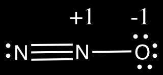 15. MOLECULAR STRUCTURE AND BONDING (25 points) The following questions pertain to the dinitrogen monoxide molecule whose arrangement of atoms is N-N-O.