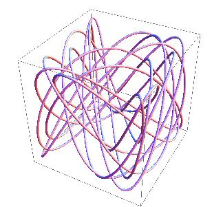 ----- Ver.18.1.1 ----- July 3, 2013 (1) Quaternion Rotation Rotations of molecular model in 3D by mouse movement was completely revised and quaternion rotation has been implemented.