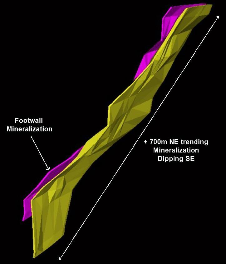 Farabantourou Project Barani East Recent Work Excellent results from Desert Gold 2012 drilling campaign. Consistently intersecting the mineralised structures along strike.