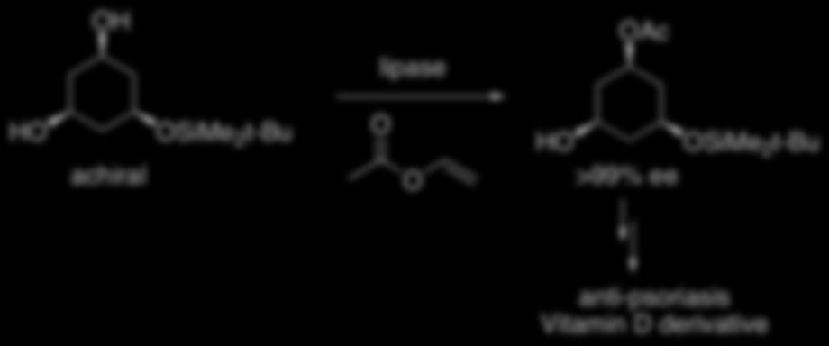 Enantioselective synthesis to make drug intermediates R lipase Ac H S SiMe 2 t-bu H SiMe 2 t-bu achiral >99% ee Wirz et al.