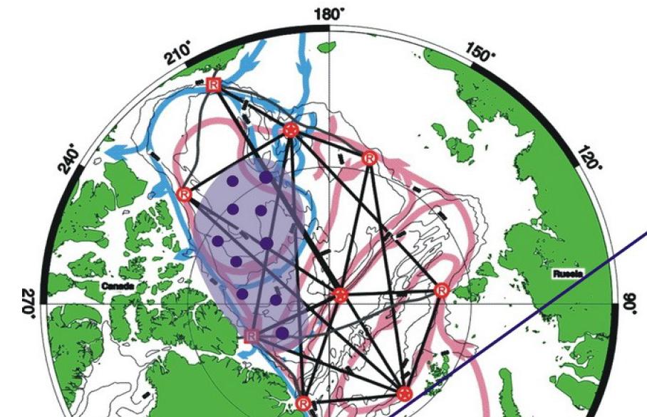 Multipurpose Acoustic Networks in the Arctic - coupled with oceanographic