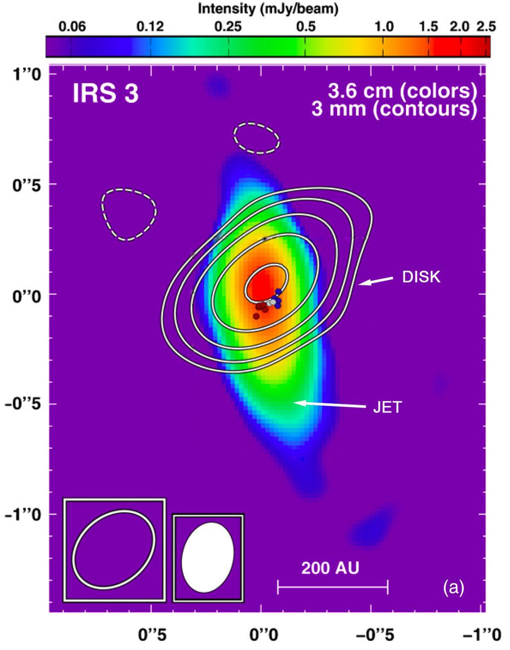 Examples of Radio Jets in YSOs Cep A HH80-81 6 cm 5000 AU SERPENS 3.6 cm 700 AU 1000 AU HIGH MASS LOW MASS (Curiel et al. 1993) HH 1-2 (Curiel et al. 2006) IRAS 16547-4247 3.