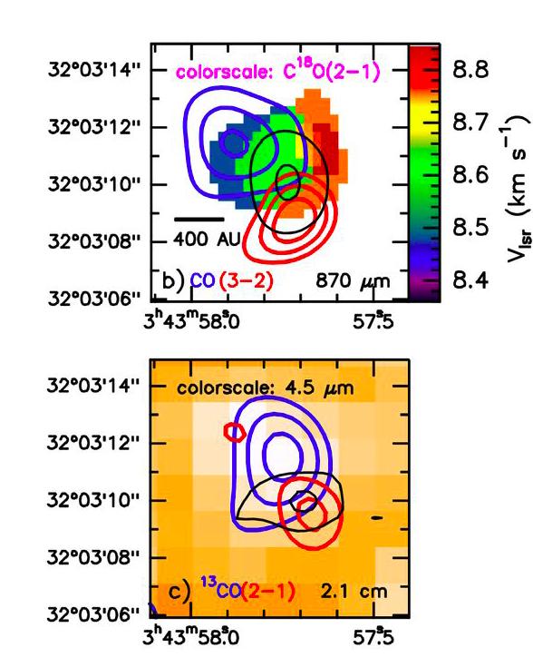 6 cm OUTFLOWS IN PROTO-BROWN DWARFS L328-IRS