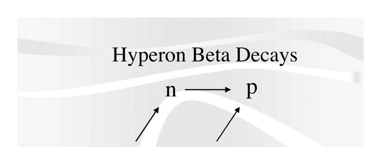 In 1997, the Ξ ο beta decay had not been observed and was the last of the hyperon beta decays to be studied.