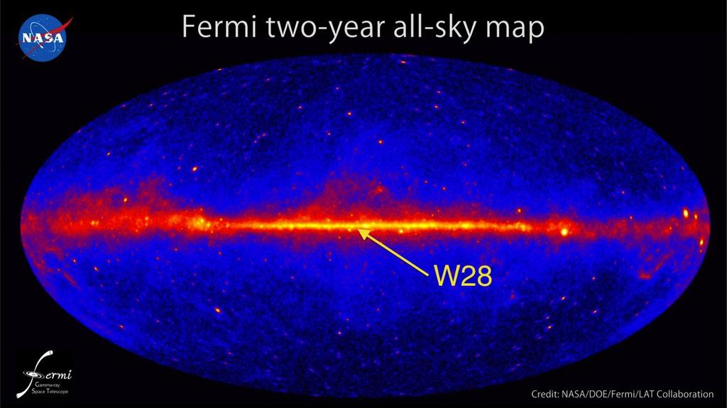 Galactic view Source: W28 SNR/MC association Solenn Vaupré