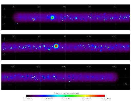 Cherenkov Telescope Array angular resolution improved factor 3 sensitivity