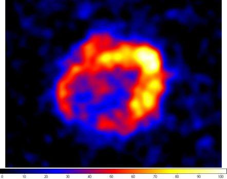 Supernova remnant shells Particle acceleration to 100 TeV E -2 Index ~ 2.