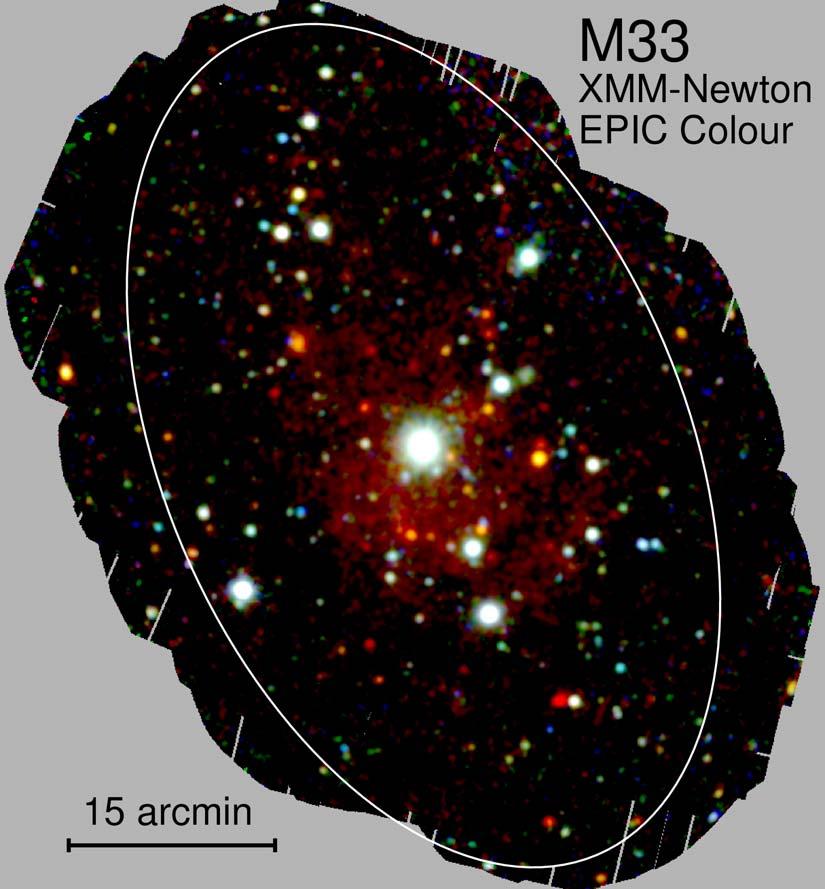 Characterisation of X-ray source population of M33 XMM-Newton galaxy M33 Newton survey of the Local Group W.Pietsch, Z.Misanovic, F.Haberl, D.Hatzidimitriou, M.Ehle, G.