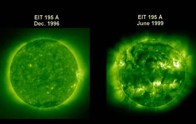 The Sun: driver of magnetospheric dynamics Age: 4.6 x 10 9 yrs Mass: 2 x 10 9 kg or 330 000 M Earth Diameter: 1.
