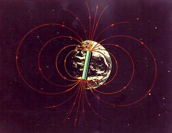 Planetary magnetism In 1600