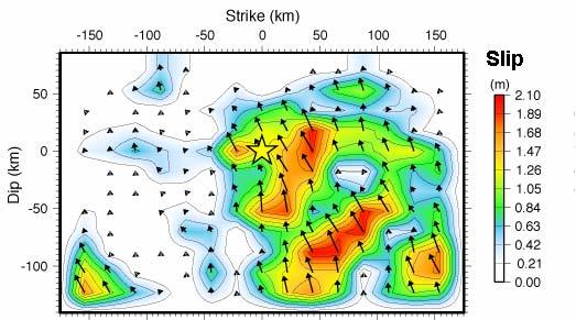 strike/dip/rake Length Width sec (km/s) (m) (km) (km) Yagi 8.2 25.