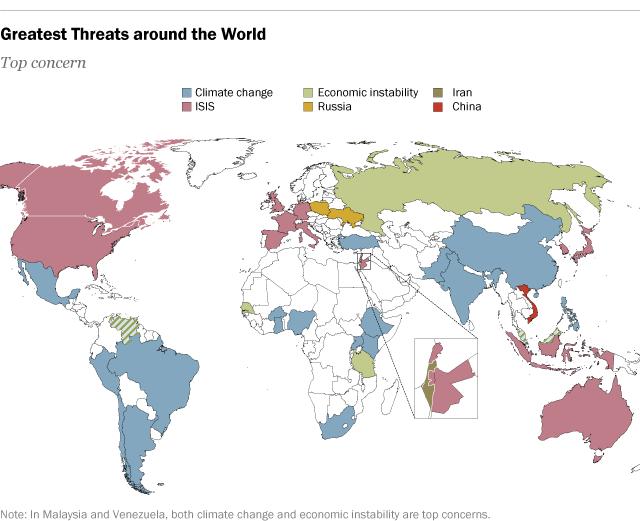 Source: PEW Research Center (2015) 19 countries of 40 surveyed nations rated climate change as a top threat to human security; largest concerned population is in Latin America where an average of 61%