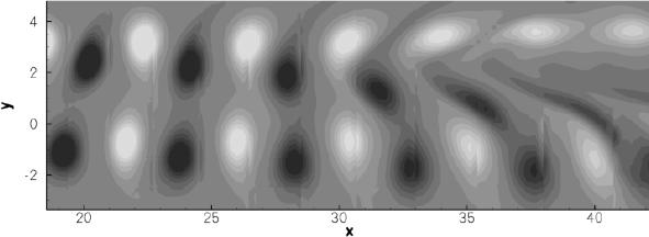 from a single vortex shedding period T to use in a temporal Fourier representation of the base
