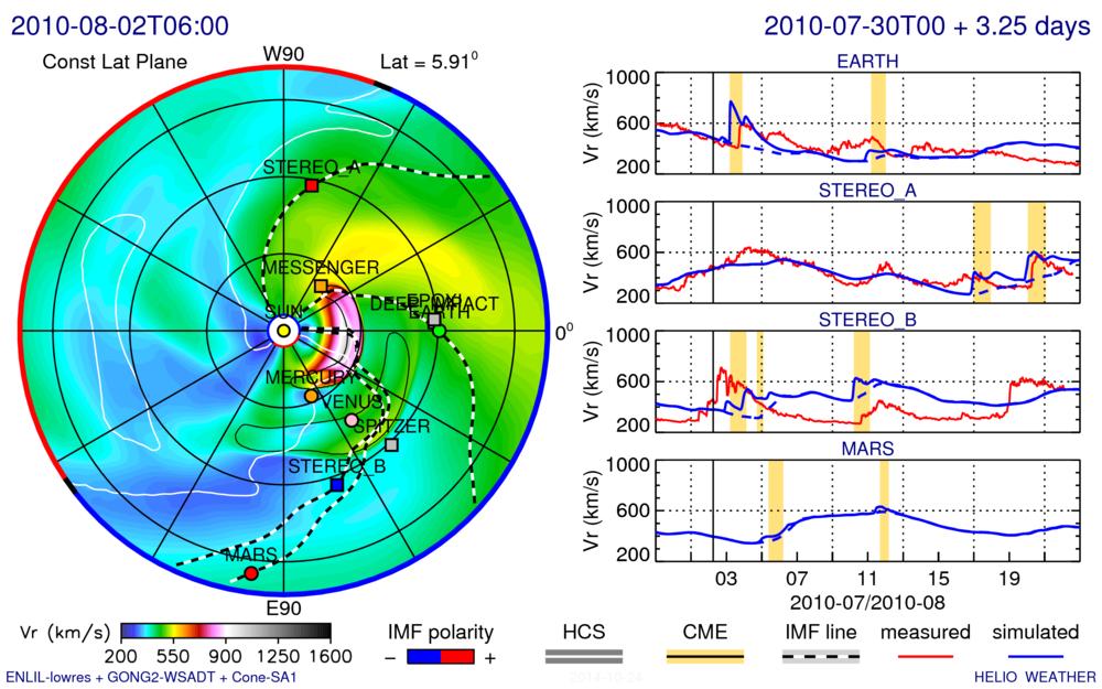 ACE Earth" CME on 7/30 and CMEs on 8/1 contribute to SEPs observed at Earth and STEREO B, and also at STEREO A from behind.