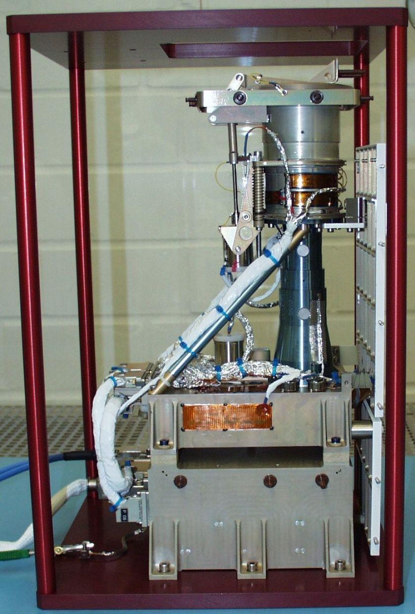 Scientific Payload (1) Orbiter Radio Reflection Tomographer Marsis DAWN FC Cameras LEO VISNIR Spectrometer Total mass: 12 kg Volume