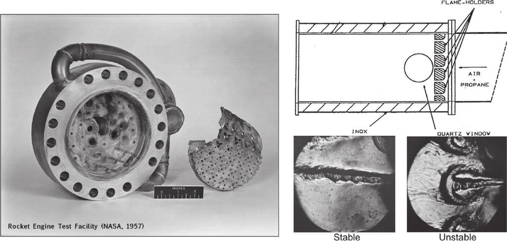Fig. 1. Rocket engine destroyed by instability during the early years of the US rocket program (left) and a laboratory burner exhibiting both stable and unstable regimes (right) [38].