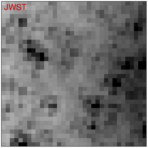 We simulated NSC using SSPs: Ages: 1,4, 10 Gyr Distance: 2, 4 Mpc + host galaxy stellar populations - Photometry with