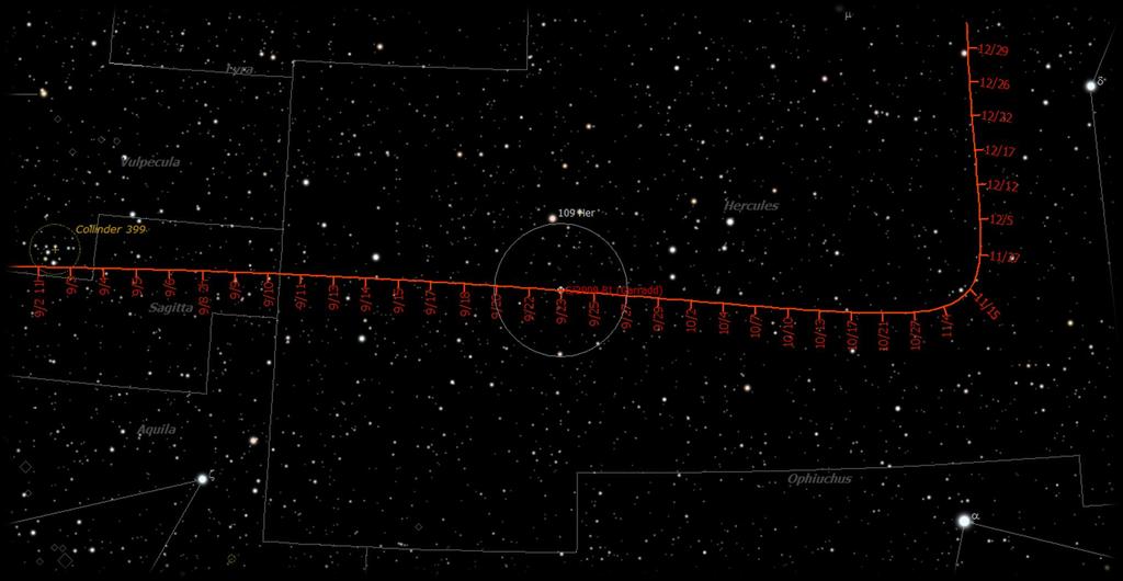 8 C/2009 P1 Garradd Figure 2: Close up of Garradd P1 projected path from 2 Sept 30 Dec 2011!