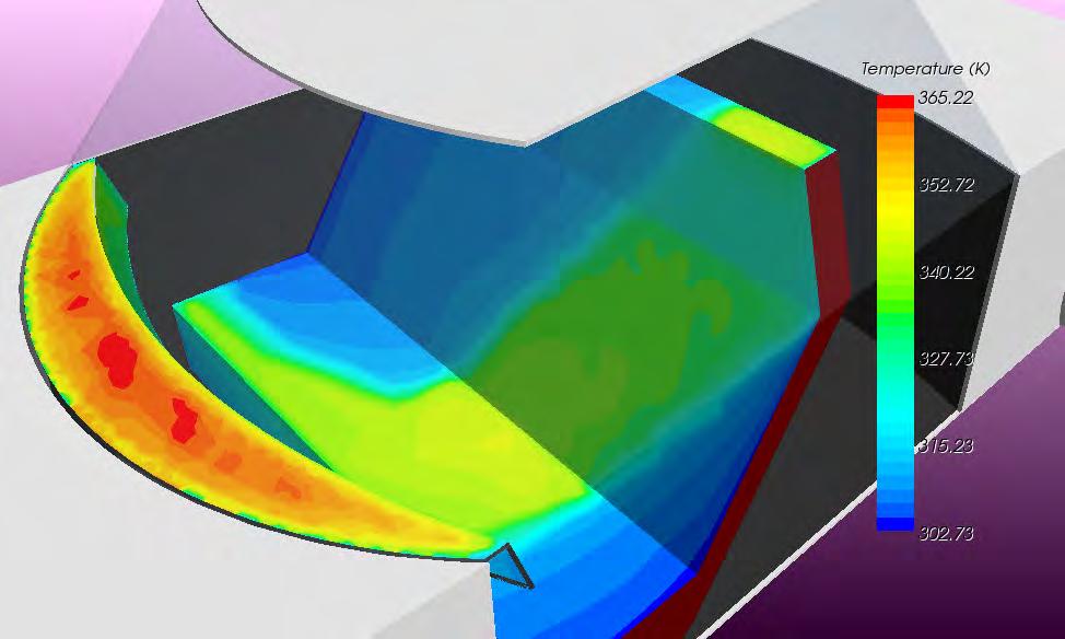 CFD Simulation Results Irradiation and temperature