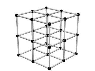 An example Antiferromagnetic Heisenberg model on the cubic lattice H= X ij <latexit