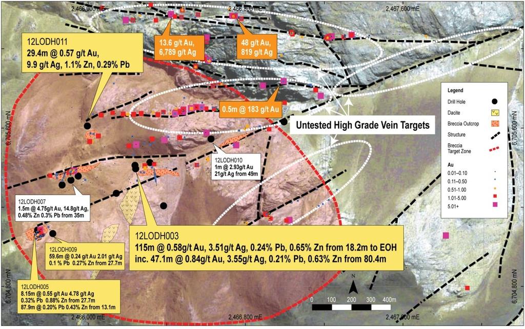 Gold mineralisation in hole 12 LODH 011 (see Figure 3) is hosted within moderately silicified, strongly argillic altered polymictic breccias and fine grained sediments with pyrite, sphalerite and