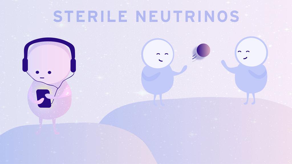 Sterile Neutrinos Non-interacting neutrinos Do not participate in SM interactions e.
