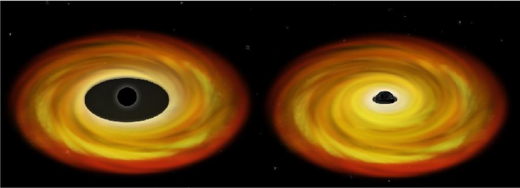 Measuring Black Hole Spin a* = 0 a* = 1 NASA/CXC/M.