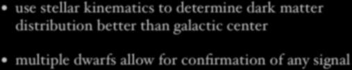 Dwarf Galaxies: Advantages Large Signal relatively nearby (~20 kpc to few 100 kpc) DM dominated: high mass-to-light ratio (M/L~100-1000) Low background high galactic latitude