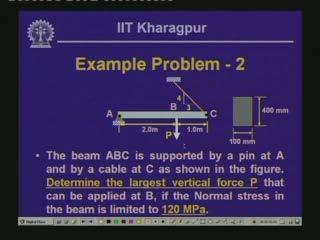 (Refer Slide Time: 51:22) Now let us look into another example where we have a beam which is simply supported the beam A B C is supported by a beam at A and by a cable at C at this point (Refer Slide