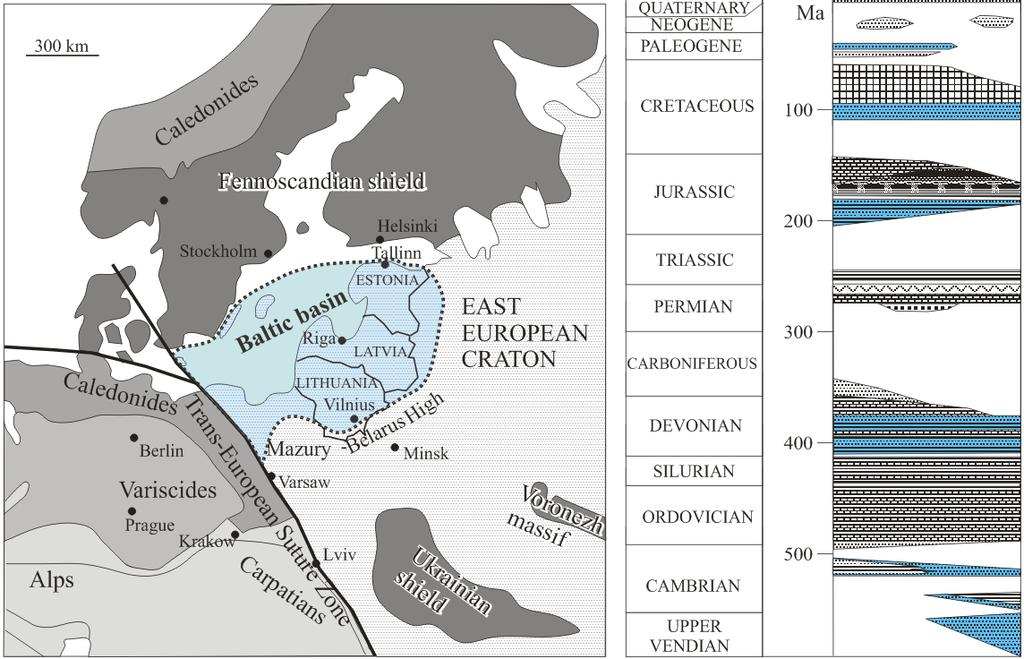 Tectonic framework of Europe and