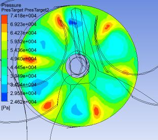 Pressure fields for target Plane The average pressure calculated is 48,213 Pa for the