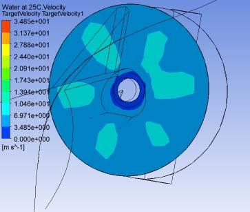 Velocity Fields over the Target Plane For the velocity fields the situation is quite