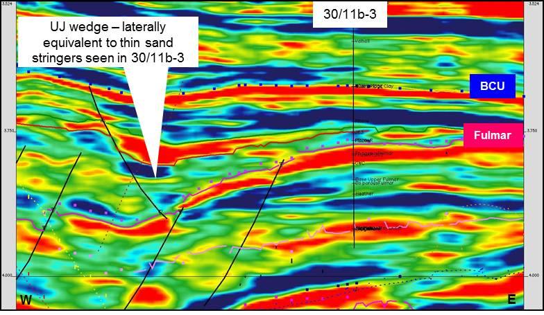 Figure 4: Vulcan lead - west to east seismic line (relative