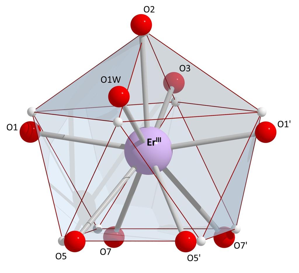 Fig. S10 The spherical capped square antiprismatic coordination polyhedron of Er III in complex 9 MeCN.