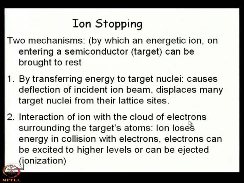 (Refer Slide Time: 28:52) That is not the problem, you come to my office I shall show you then ion stopping. That is important consideration, that how the ion beam will be stopped inside the material.