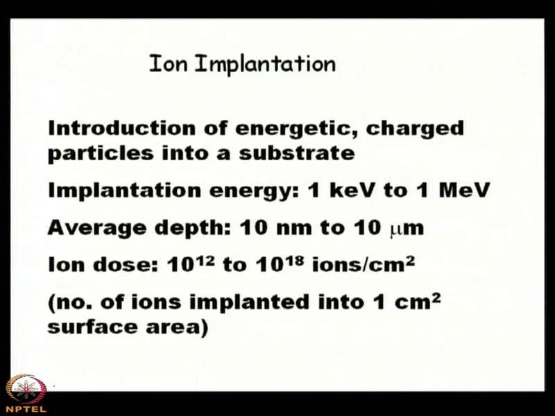 (Refer Slide Time: 02:24) So, in this view graph, I have given some introduction on ion implantation, you will find that ion implantation is nothing but the introduction of energetic charged