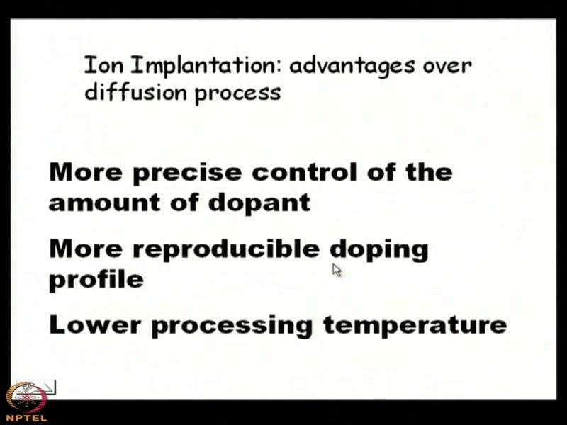 (Refer Slide Time: 04:43) Now, this ion implantation has some distinct advantages over diffusion process distinct advantages over diffusion process.
