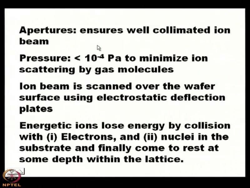 (Refer Slide Time: 12:13) Then that is apertures which ensures well collimated ion beam. So, that it does not get deflected. It is get deflected, then the control will be very difficult.
