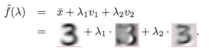 Dimensionality reduction V q are the first q eigenvectors of and SVD X 1 x T = USV T Handwritten 3 s, 16x16