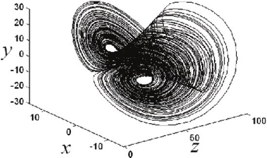 Lyapunov exponents spectrum of Liu