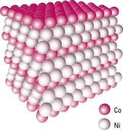 arrays, nanoparticles: http://multigr.